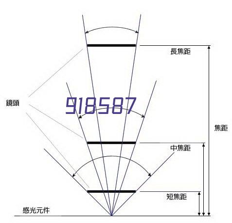 小黑点