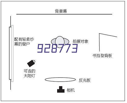 彭州市与川农合作水稻实验