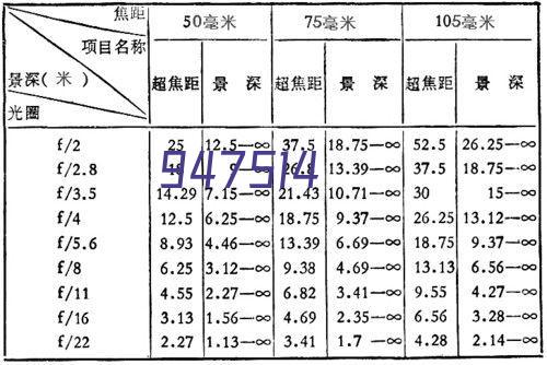 图片丢失了