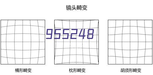 尚福林 | 中国新发展为世界提供新机遇，推动高质量发展不断取得新成效