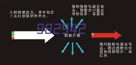 转让武大科技园临街门面