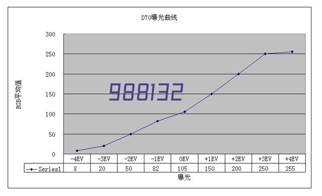 绥中盛邦基业旅游置业有限公司